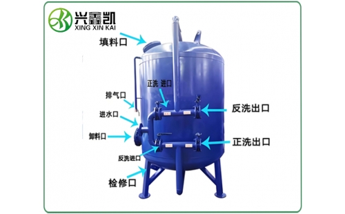 錳砂過濾器的運行參數(shù)一般有哪些？-杭州鑫凱